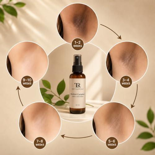 Image of AluMist Camphor Underarm Spray | Natural Alum Deodorant Spray | Long-Lasting Odor Protection | Helps Reduce Sweat & Underarm Darkening | Alcohol-Free Daily Use Deodorant | for men, women and Teen, 100 ML