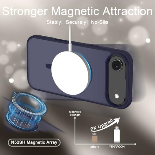 Image of YENAPOON for iPhone Air Case, Matte Magnetic Phone Cover [with 1 Screen Protector] [Support for MagSafe] [Shockproof Military Grade Protection] Translucent Frosted Back, Deep Purple