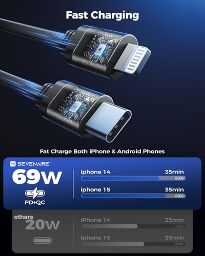 Image of 120W 4-in-1 Retractable Car Charger Socket 2025, Super Fast Multi USB Type-C Adapter with Dual Ports, Smart Car Mobile Charger Compatible with Android & iPhone 16 /15 /14 /13 /12 /11 Pro Max