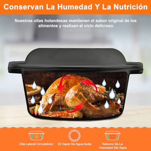 La Mejor Lista de Horno Maytag de esta semana. 3 Horno Maytag marca AHILAX (3)