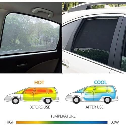 Parasole Auto Tendine parasole laterali Per Subaru Per Forester 2013-2018, protezione UV e privacy, accessori traspiranti Tendine Parasole(C)