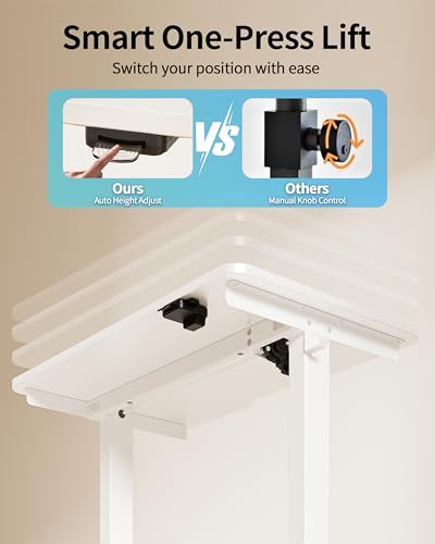 Image of Okin Electric Standing Desk 31.5x19.7 Inches Small Computer Desk-Whole Piece Stand up Desk with Wheels Gaming Rolling Home Office Desks, White