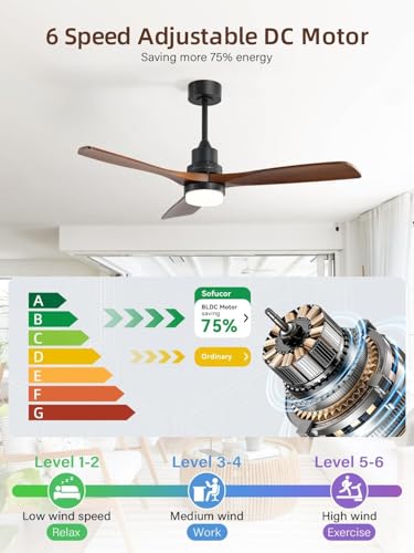 Sofucor 52 Inch Smart Ceiling Fans with Lights and Alexa/Google Assistant/APP/Remote Control-Modern Solid Wood Outdoor Walnut 3 Blades Ceiling Fan for Bedroom Living Room Farmhouse Patio, Brown Black thumbnail 8