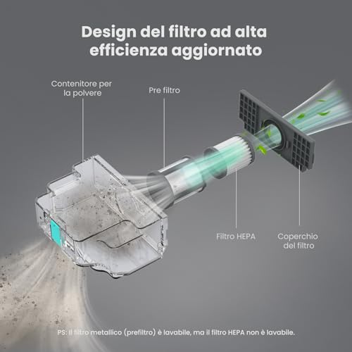 LEFANT M310 Robot Aspirapolvere Potenza di Aspirazione 4500Pa,180 minuti,Evita Precisamente gli Ostacoli,Controllo App/Alexa, Antigroviglio Ideale per Peli di Animali Domestici, Peli e Pavimenti Duri - Immagine 3