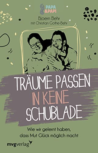 Produkt Bild Nr. 2