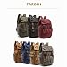 Rufun Leinwand Rucksack Jahrgang für Laptop Tagesrucksack Wandern Reisen Große Kapazität Tasche Unisex (Grün)