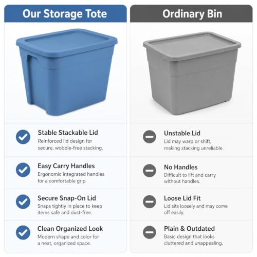 Image of 4-Pack 18Gal Stackable Storage Totes with Lids, Blue for Home & Dorm