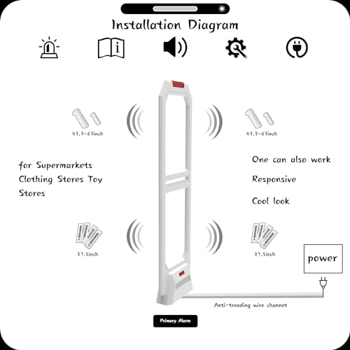 Aoeeki 58Khz Retail Anti-Theft Equipment Kit thumb #4