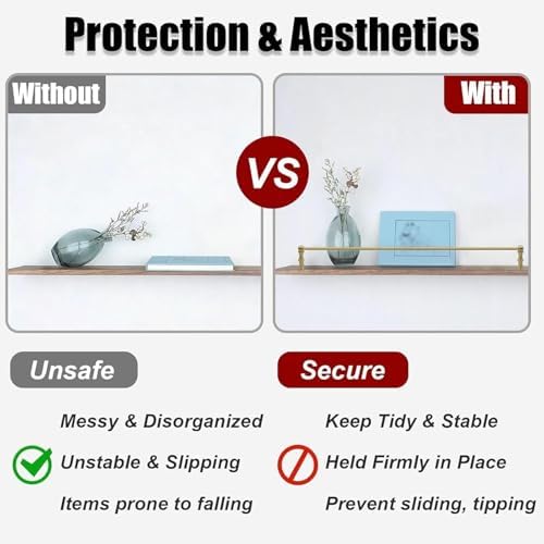 Detive 20in Display Rod Shelf Fence Guard Rail - 1/4 inch Solid Anti-Fall Protection with End & Center Brackets for Kitchen, Cabinet, Bookcase Safety
