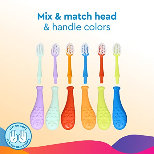 Brosse à dents pour enfants 6 ans+ RADIUS tête remplaçable extra douce - 4