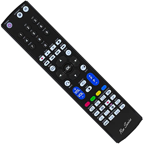 RM Series Remote Control Compatible with BUSH 138/4828 28167HDDVDS 571/5723 DLED32165HDY DLED32265DVDT2S DLED32265HDDVD DLED32265HDDVDB DLED32265HDDVDBX DLED32265HDDVDWXY - Image 2