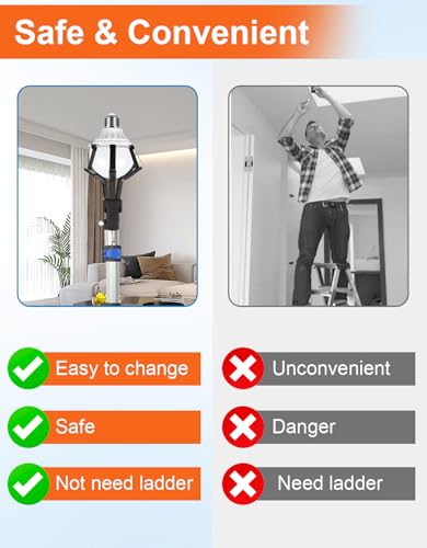 image for hveryppy Light Bulb Changer for high Ceilings with Baskets and Suction