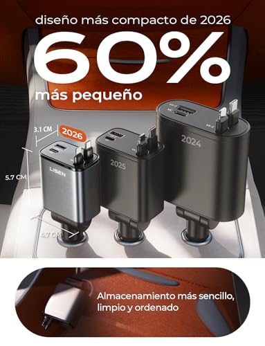 LISEN Cargador Coche Carga Rápida Retráctil 84W Accesorios Coche Camper para iPhone 17, PD45W USB-C Cargador Mechero Gadgets 12/24V para Samsung S25 Xiaomi [2026 Compacto] San Valentin Regalos Hombre - imagen 3