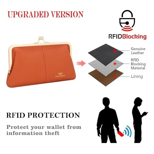 Image of Royal Bagger RFID Kiss Lock Wallet, Solid Color Multi-card Slots Card Holder, Genuine Cow Leather Clutch Purses for Women 1468 (Black)