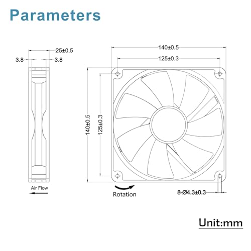 140 x 25mm fan