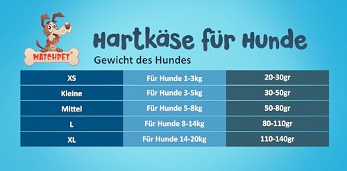 Kaukäse für Hunde XL3 Stück Käse Kauknochen Hartkäse für Hund