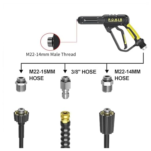 POHIR 3600 PSI Pressure Washer Gun Kit