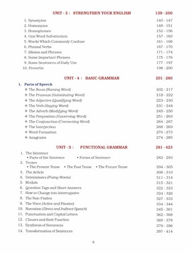 Image of JPH General English Book - English Speaking Book Hindi - Includes English Grammar and Composition & Word Power - Ideal English Learning Books for Adults and School Students for All Classes: 1
