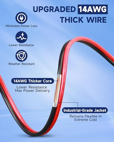 Image of GC004 X-Connect Extension Cable for NOCO, 14AWG 5FT 2-Pack
