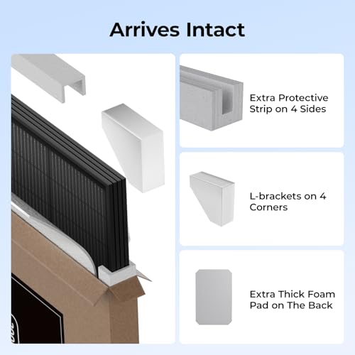 Image of BougeRV 200 Watt Anti-Shading Solar Panel, N-Type 16BB Mono 200W Solar Panel 25% High-Efficiency for 12V /24V System, RV, Roof, Camping, Marine, Cabin, Off-Grid, Home, Golf Cart (1 Pack)
