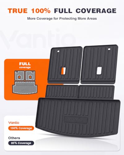 Image of Cargo Liner for 2020-2025 2026 Ford Explorer 6&7 Passenger