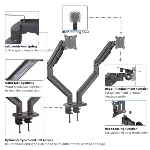 Image of UNIQ MOUNTS Heavy Duty 15-42 Inch Screen Gas Spring Dual Monitor Arm, Desk Mount, 15kg Load Per Arm, Swivel, Rotation, Tilt, VESA 75x75 100x100, Full Motion Adjustable Mount, 2 USB Ports
