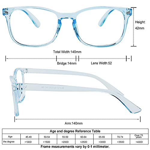 Image of IFLASH | Zero Power Blue Cut Computer Glasses | Gaming Glasses | Anti Glare, Lightweight & Blocks Harmful Rays | UV Protection Specs | Men & Women | Medium