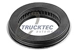 Trucktec Automotive