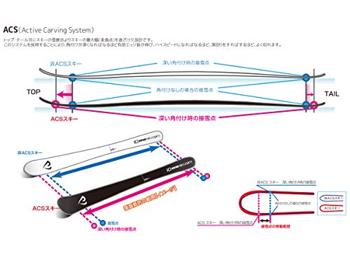 Amazon.co.jp: ID one (アイディーワン): スキー