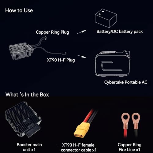 Cybertake 12V to 48V Boost Converter，Suitable for S1 Pro and S2 Pro Portable Air Conditioner，Copper Ring Fire Line3