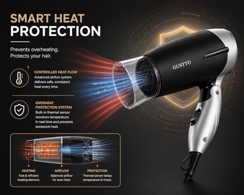 Image of GUSTTO Foldable Hair Dryer 1100W | Compact Travel-Friendly Hair Dryer with Foldable Handle, Hanging Ring, 2 Heat & Speed Settings, Lightweight & Portable (Satin Black), BIS Certified