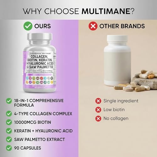 Clean Nutraceuticals MultiMane Collagen Capsules