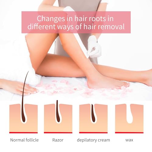 Image of Wax Heater Machine Roll on Hair Removal Wax Kit Painless Skin Types Hands, Legs White Chocolate Liposoluble Wax Easy To Home And Polur Use (Wax Roll on + Wax Cartidge + Wax Strips + Wipes) (3)