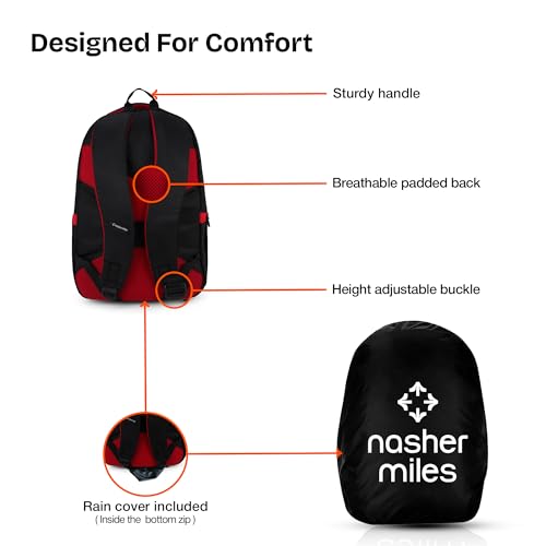 Image of Nasher Miles Polyester Laptop Backpack | Ideal for College, School, Office & Travel | Men, Women, Boys, Girls