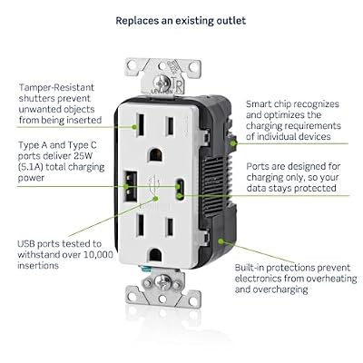 Leviton Type A & Type-C USB In-Wall Charger with 20A Tamper-Resistant Outlet, USB Charger for Smartphones and Tablets. Not for Laptops, T5633-W, White