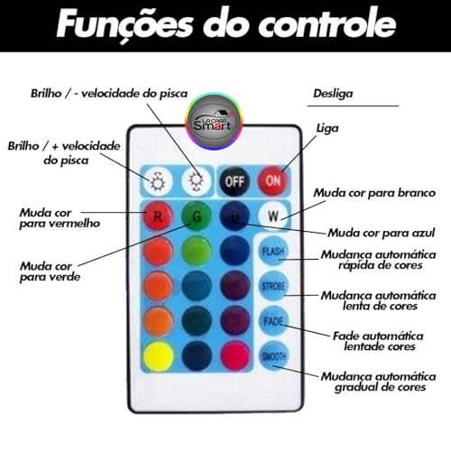 Fita Led 5Metros RGB 5050 IP65 - Kit Completo Controle E Fonte (5 METROS, RGB - COLORIDA)