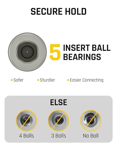 Fanttik X8 APEX Connecter for Brad Nailer, 1/4 Inch Female Industrial Air Coupler with VG8 Thread, 300 PSI Max Pressure, 842℉ Heat Resistant Quick Connector Air Coupler