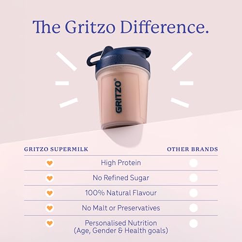 Image of Gritzo SuperMilk Athlete (7-12y Kids), 400g + Sipper | Doube Chocolate | 14g Protein | Includes Black Panther 700ml Sipper | Zero Refined Sugar