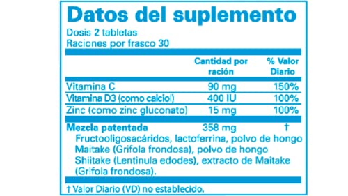 Vitamínicos, Imagen adicional