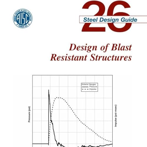 Design of Blast Resistant Structures