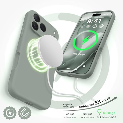Image of GolbinBox Magnetic for iPhone 18 Pro Max Case /17 Pro Max Case, Calke Green