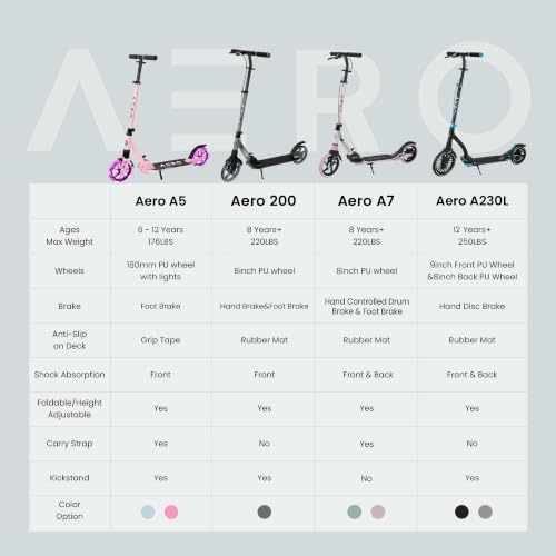 AERO MOBILITY Big Wheel Scooter