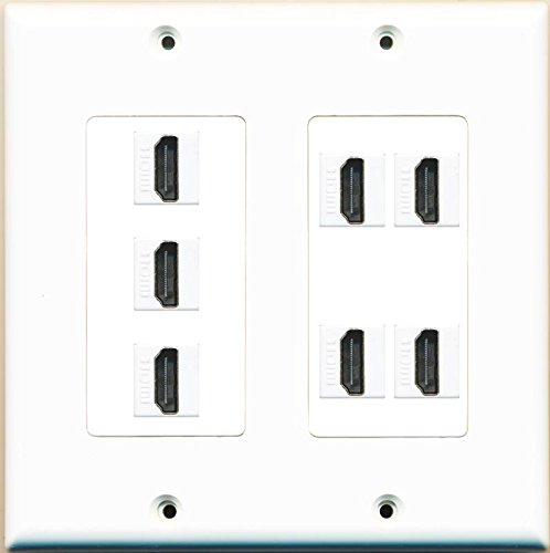 RiteAV 7-portowa płyta ścienna HDMI Dual Gang dekoracyjna biała