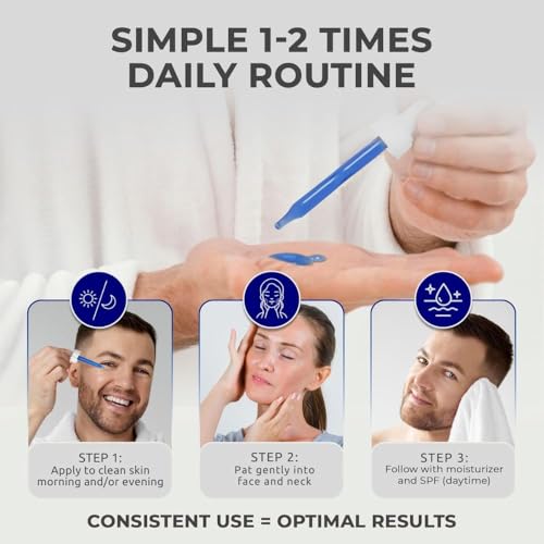 Dr. Brenner Copper Peptide Serum with GHK-Cu peptide, Argireline and Matrixyl 3000 Anti-Aging Moisturizer for Fine Lines and Skin Elasticity (1 oz.) - Image 6