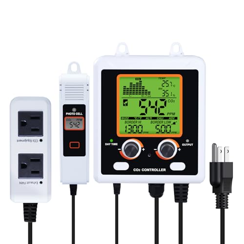 JuviPerpric CO2 Controller Carbon Dioxide Controller Dual Outlets Two-Plug System CO2 Sensor with Large Screen Display CO2 Monitor CO2 Controller for Grow Room and Grow Tent