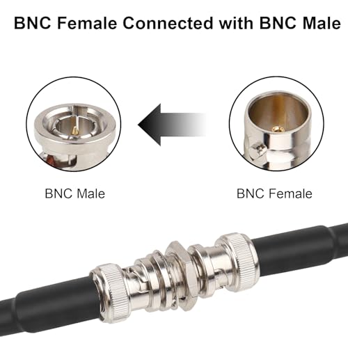 Adaptador BNC Hembra a BNC Hembra 75 Ohm 2 unidades miniatura 6