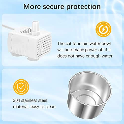 Fuente de Agua para Gatos 2L Acero Inoxidable miniatura 6