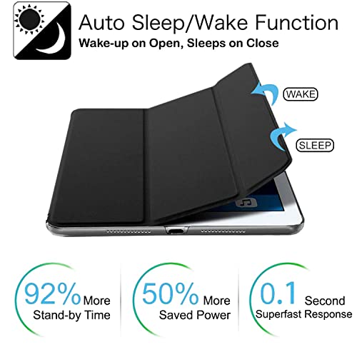 Image of DuraSafe Cases for iPad 10.2 inch 9th 8th 7th Gen PC Case A2602 MK2L3HN /A MK2P3HN /A A2603 A2605 MK663HN /A A2604 MK2N3HN /A MK6A3HN /A A2270 MYLC2HN /A MYL92HN /A A2428 A2429 A2430 A2197 MW762HN /A - Black