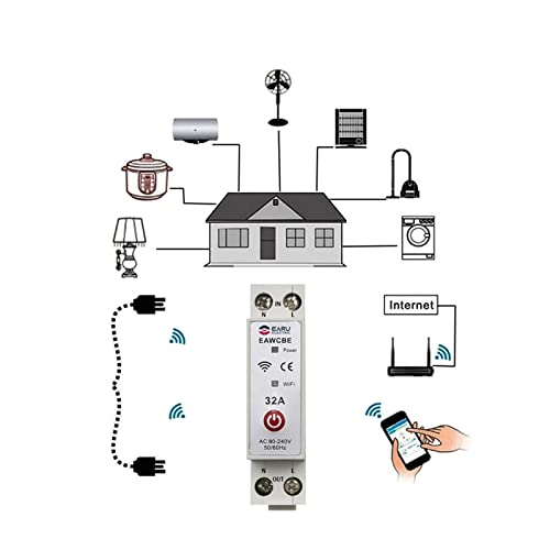 Interrupteur de relais intelligent WiFi 1P+N commandable par commande vocale - 6