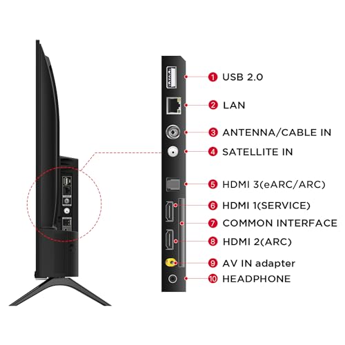 TCL 79.97 cm (32 inches) Metallic Bezel-Less S Series Full HD Smart LED Google TV 32S5500 (Black) 8